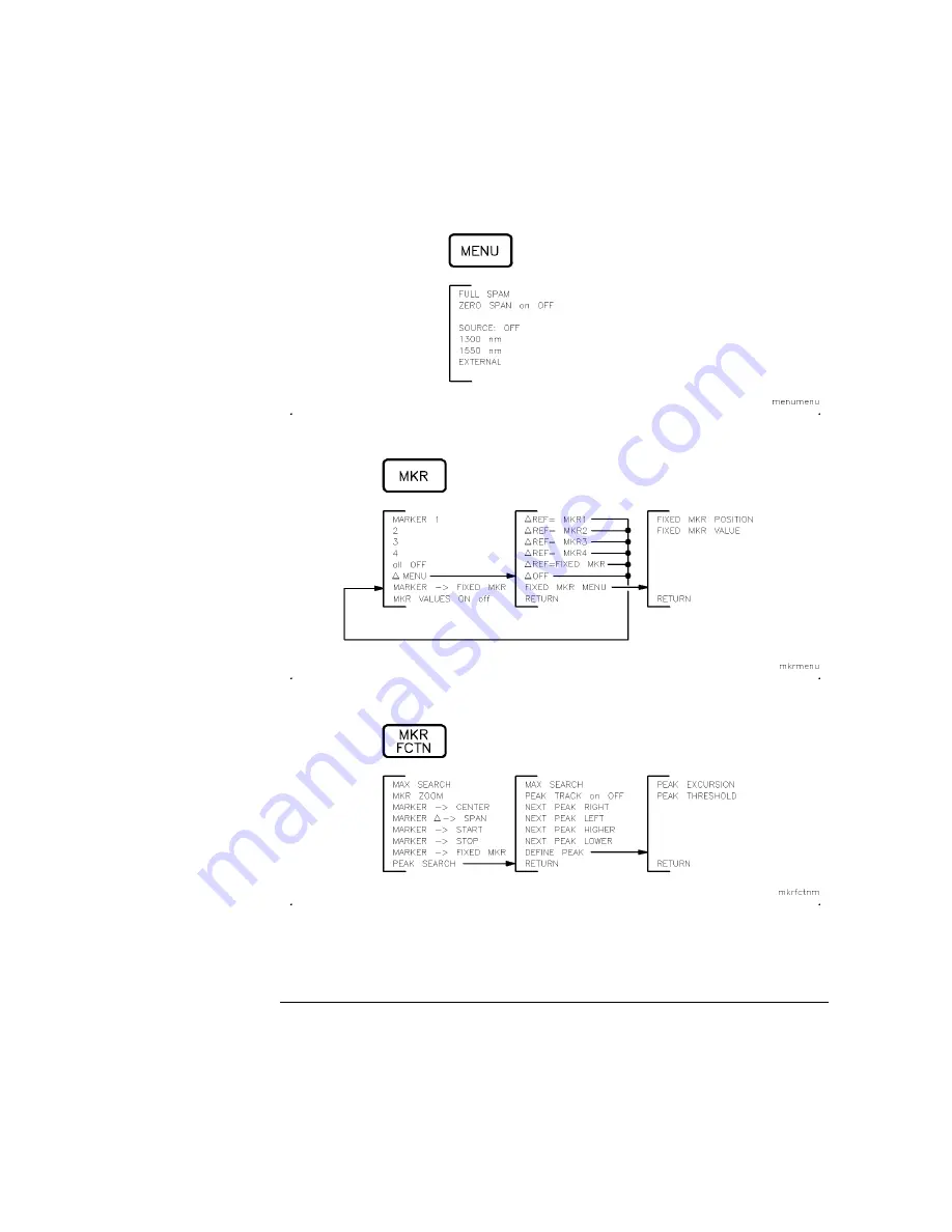 Agilent Technologies 8504B User Manual Download Page 196