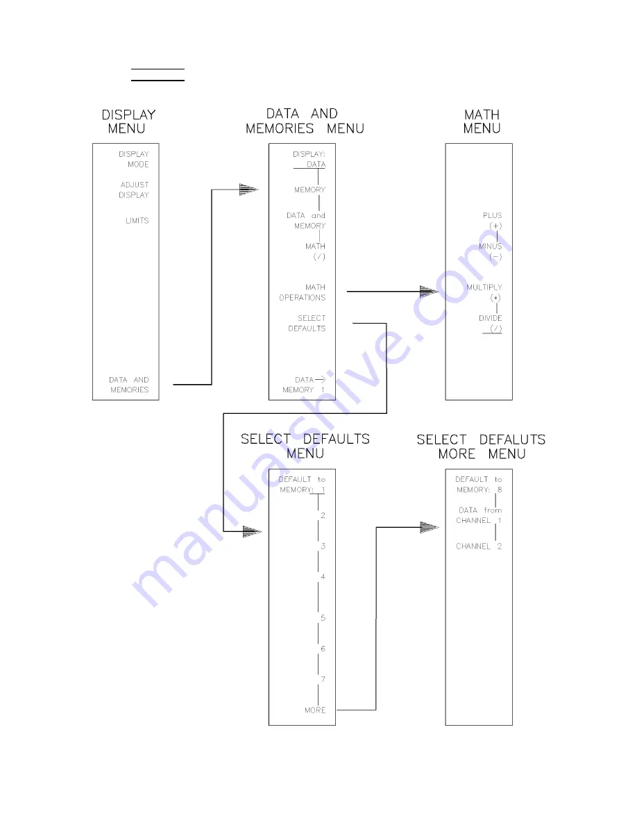 Agilent Technologies 8510C Operating And Programming Manual Download Page 100