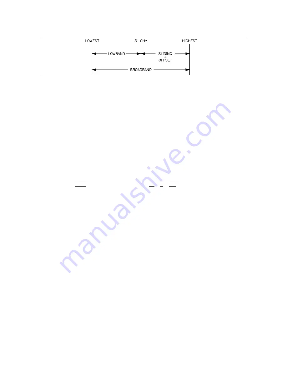 Agilent Technologies 8510C Operating And Programming Manual Download Page 227