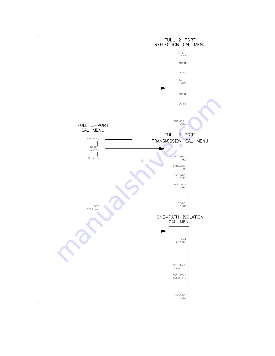 Agilent Technologies 8510C Operating And Programming Manual Download Page 228