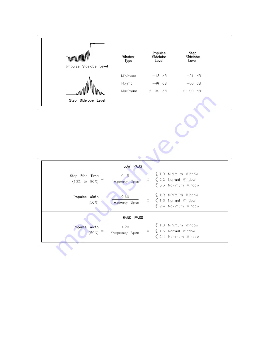 Agilent Technologies 8510C Operating And Programming Manual Download Page 289