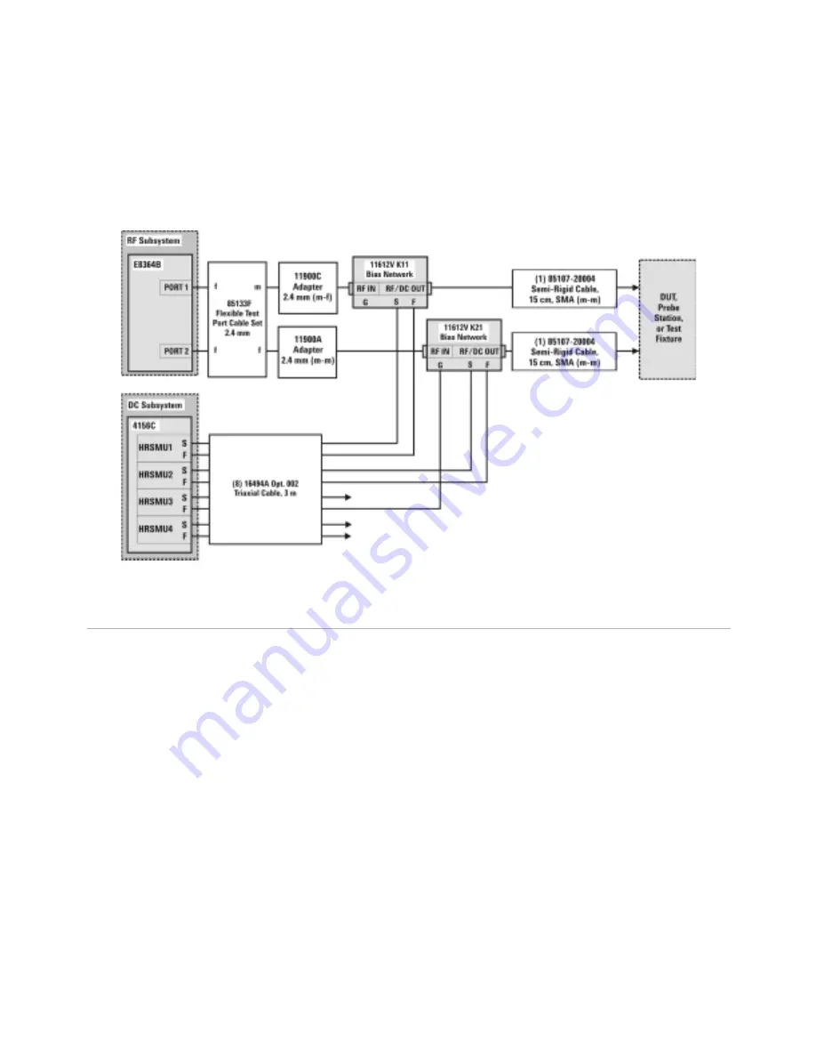 Agilent Technologies 85225F Installation And User Manual Download Page 40