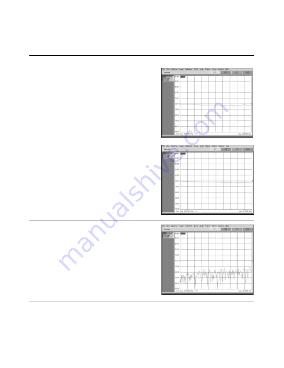 Agilent Technologies 85225F Installation And User Manual Download Page 126