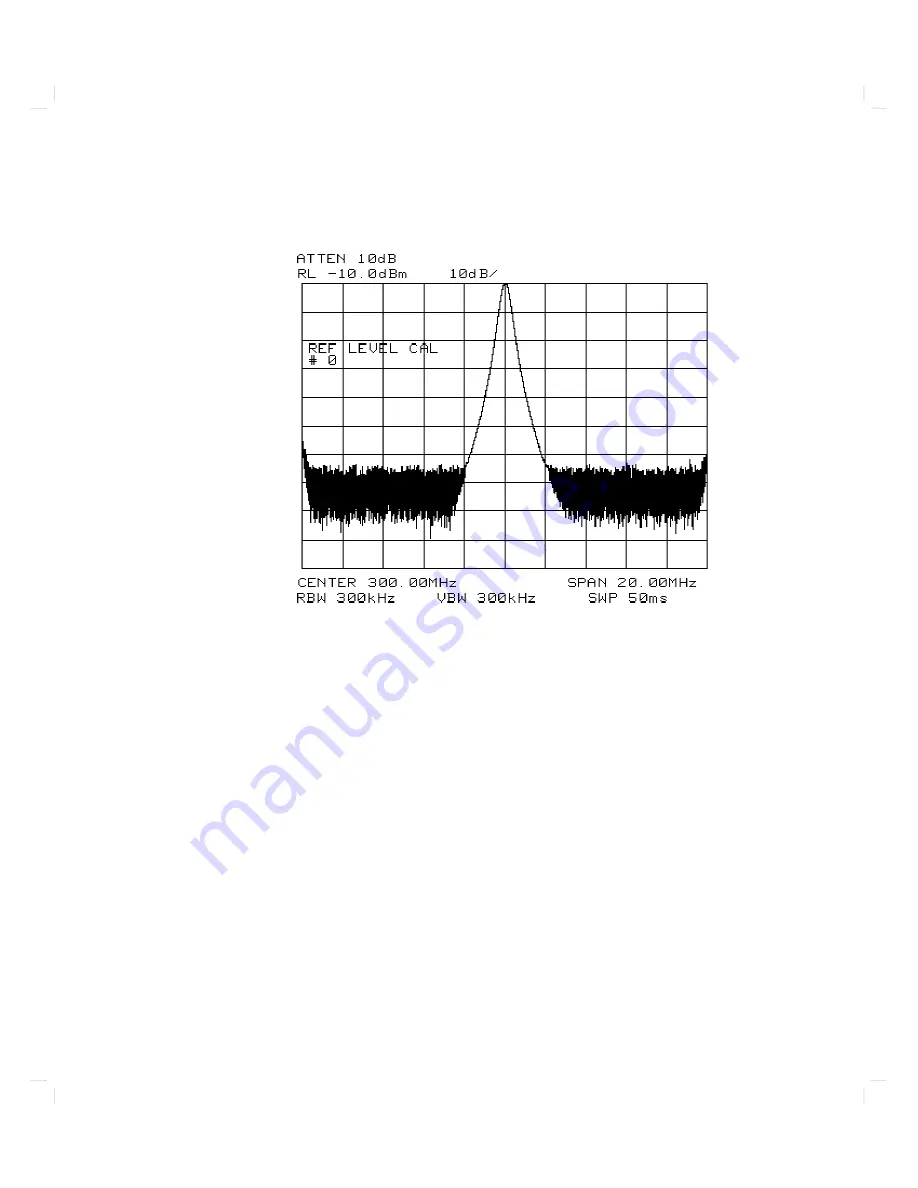 Agilent Technologies 8560 E-Series Quick Reference Manual Download Page 27