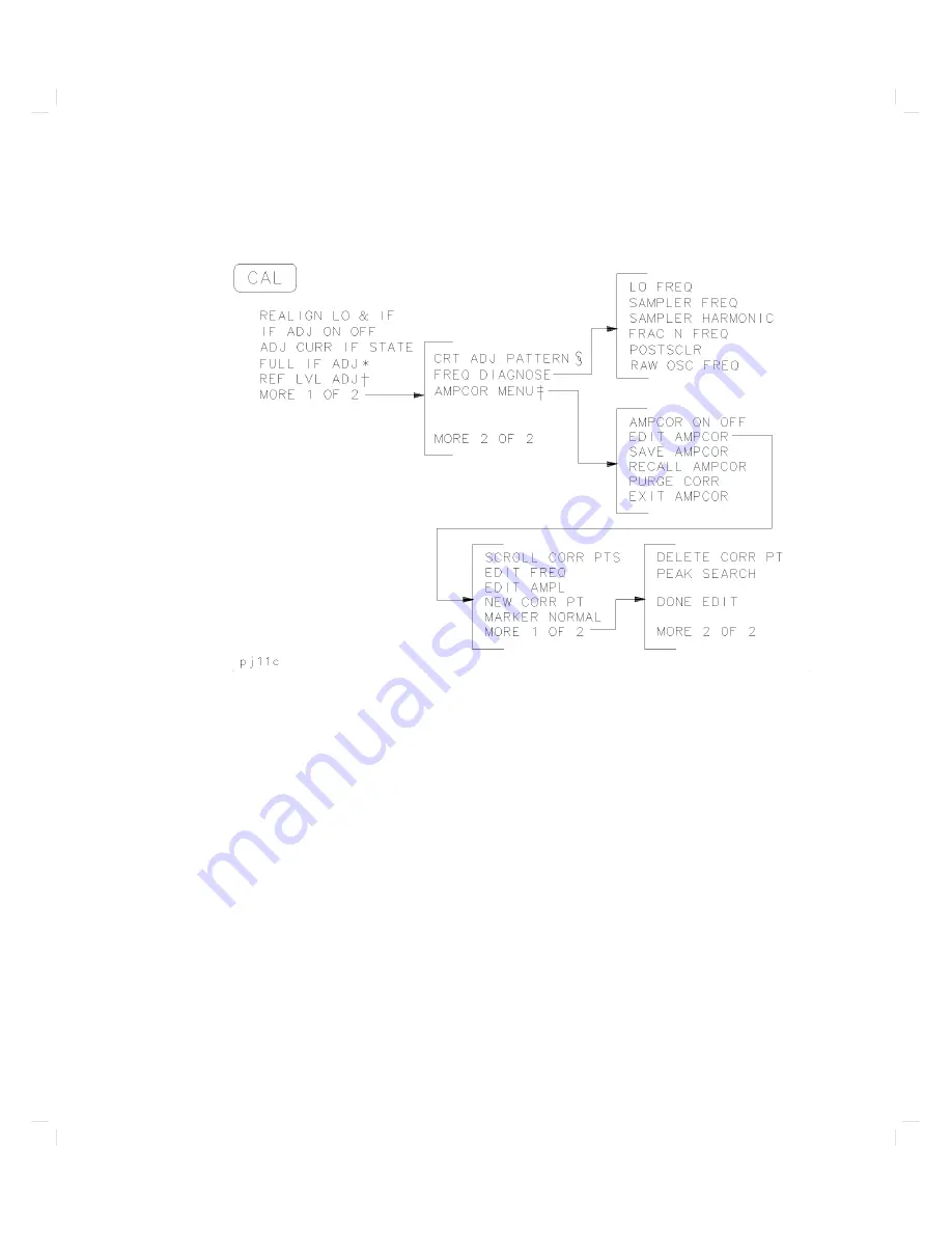 Agilent Technologies 8560 E-Series Quick Reference Manual Download Page 37