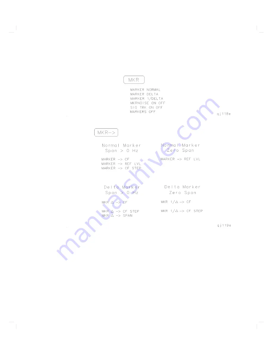 Agilent Technologies 8560 E-Series Quick Reference Manual Download Page 45