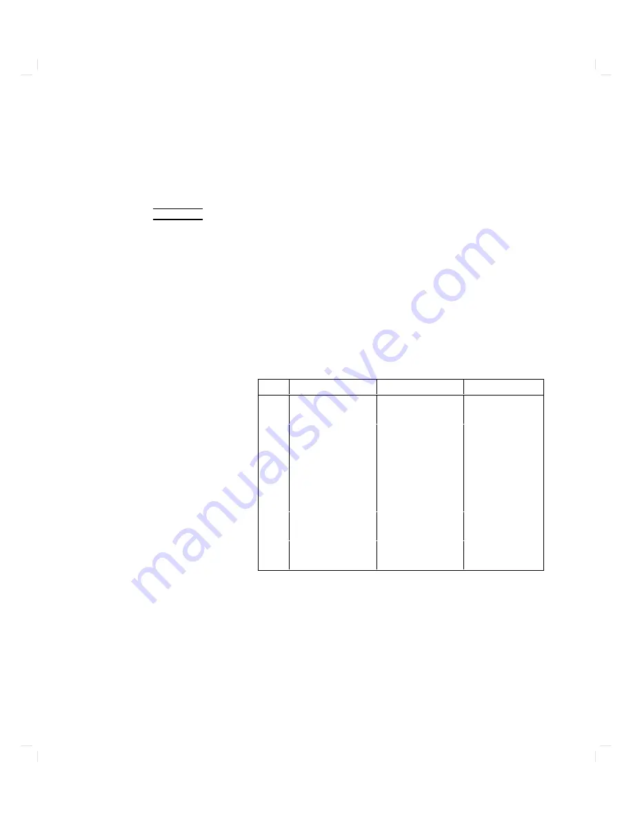 Agilent Technologies 8560 E-Series Quick Reference Manual Download Page 77