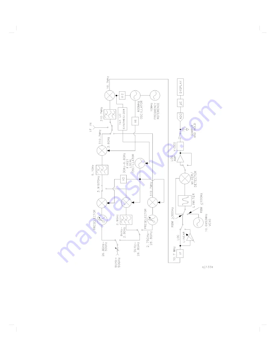 Agilent Technologies 8560 E-Series Quick Reference Manual Download Page 195