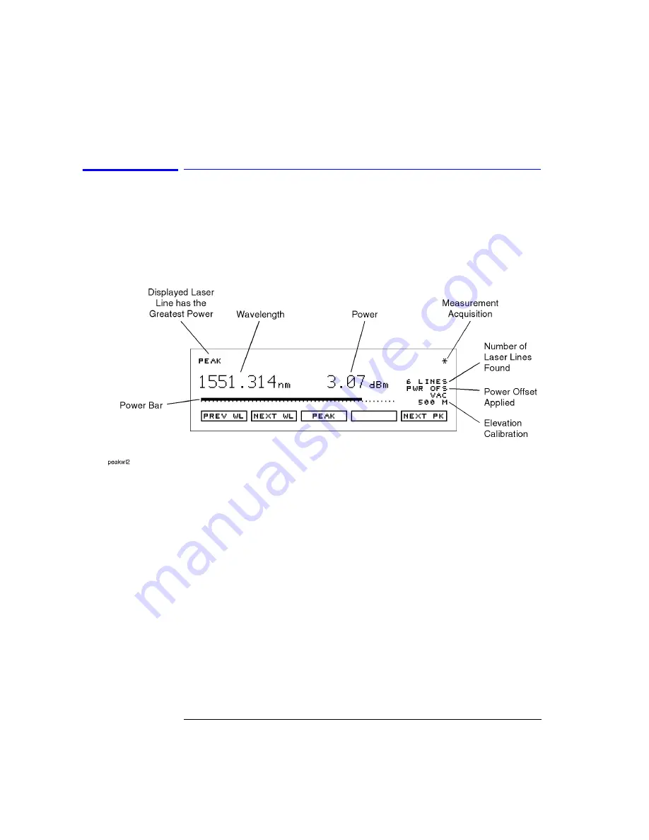 Agilent Technologies 86120C User Manual Download Page 32