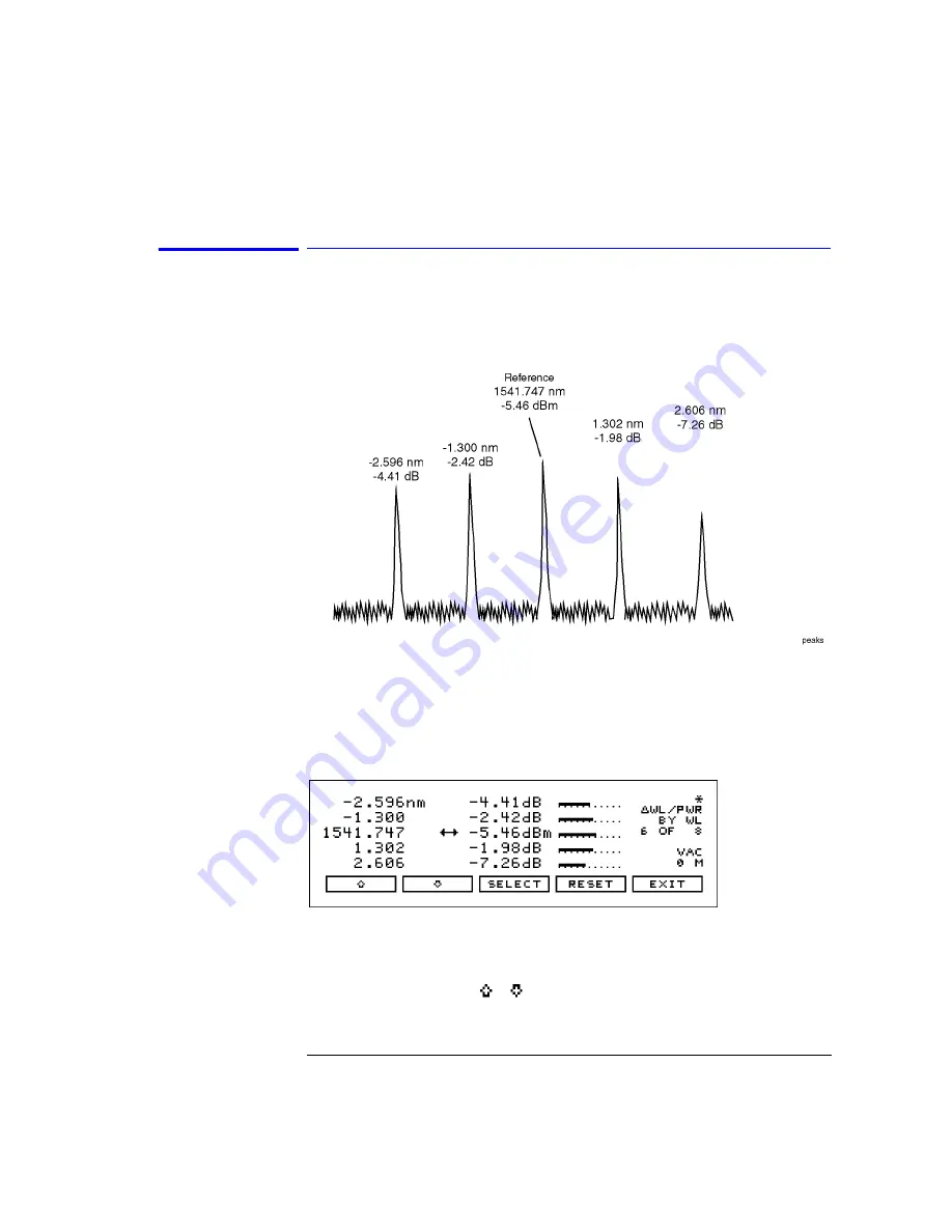 Agilent Technologies 86120C Скачать руководство пользователя страница 47