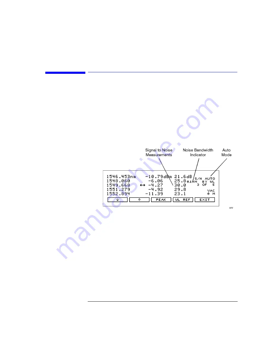 Agilent Technologies 86120C User Manual Download Page 53