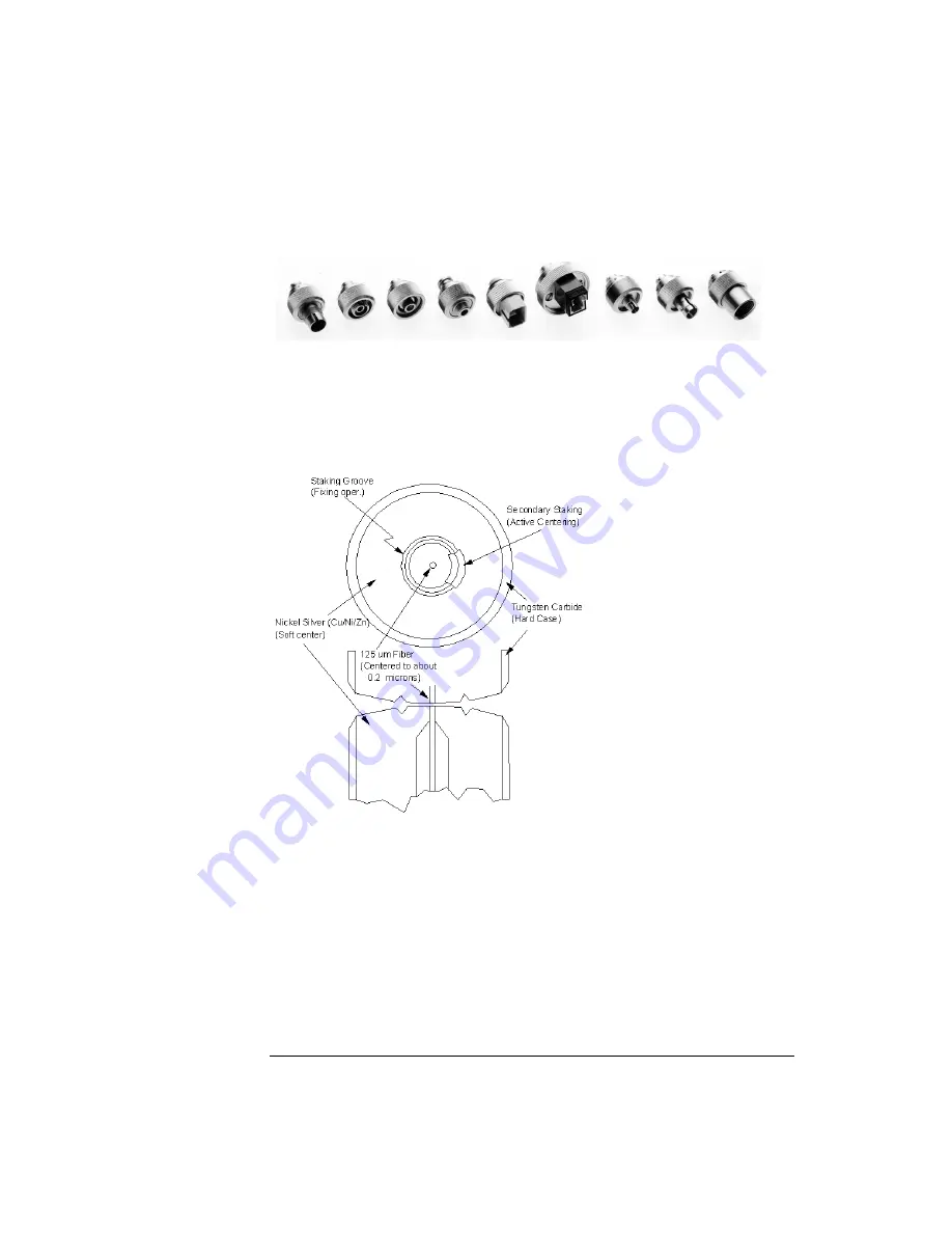 Agilent Technologies 86120C User Manual Download Page 70