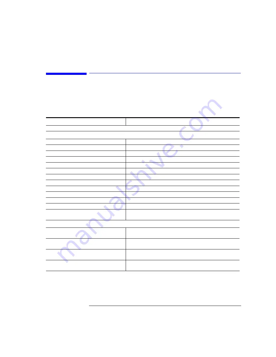 Agilent Technologies 86120C Скачать руководство пользователя страница 121