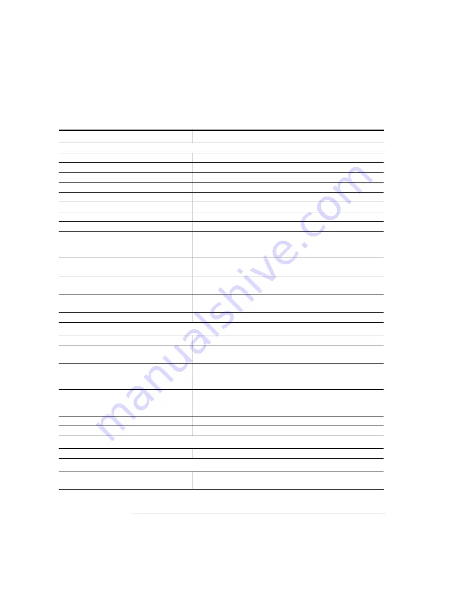 Agilent Technologies 86120C User Manual Download Page 124