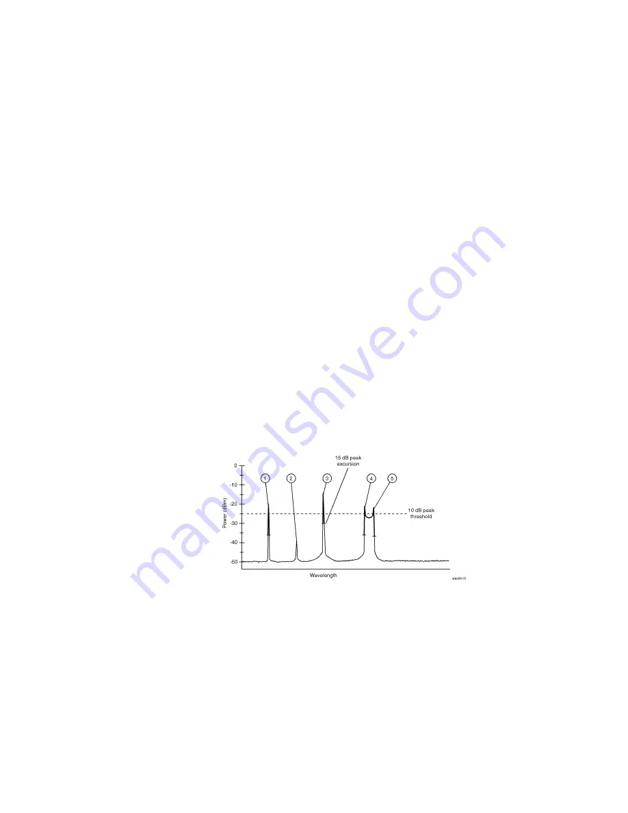 Agilent Technologies 86121A User Manual Download Page 47