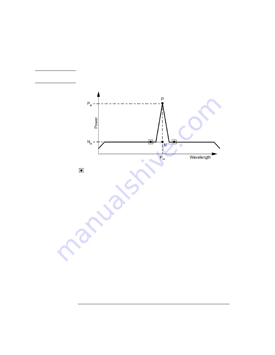 Agilent Technologies 8614 B Series Скачать руководство пользователя страница 120