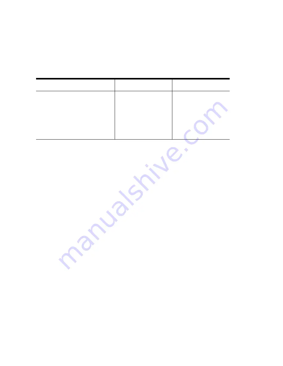 Agilent Technologies 8614 B Series User Manual Download Page 262