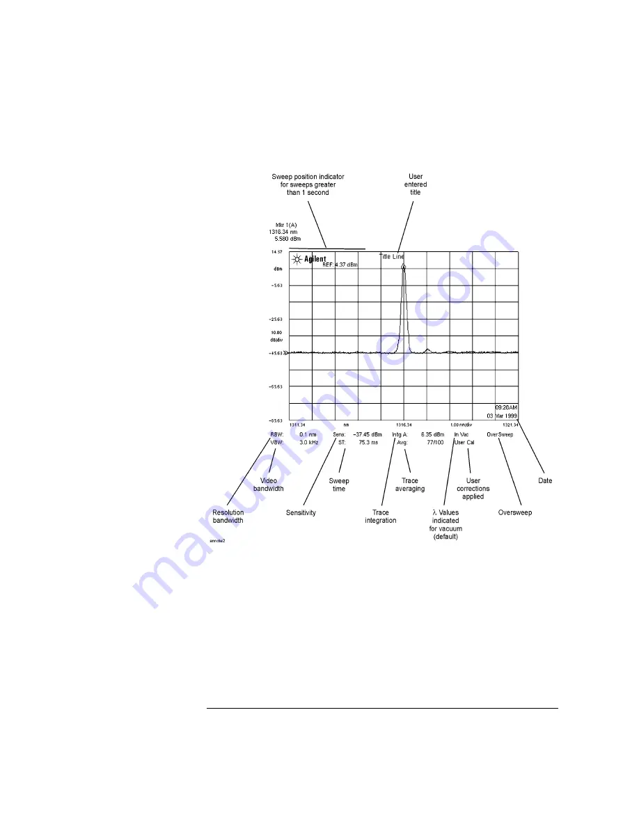 Agilent Technologies 86140B Series Скачать руководство пользователя страница 14