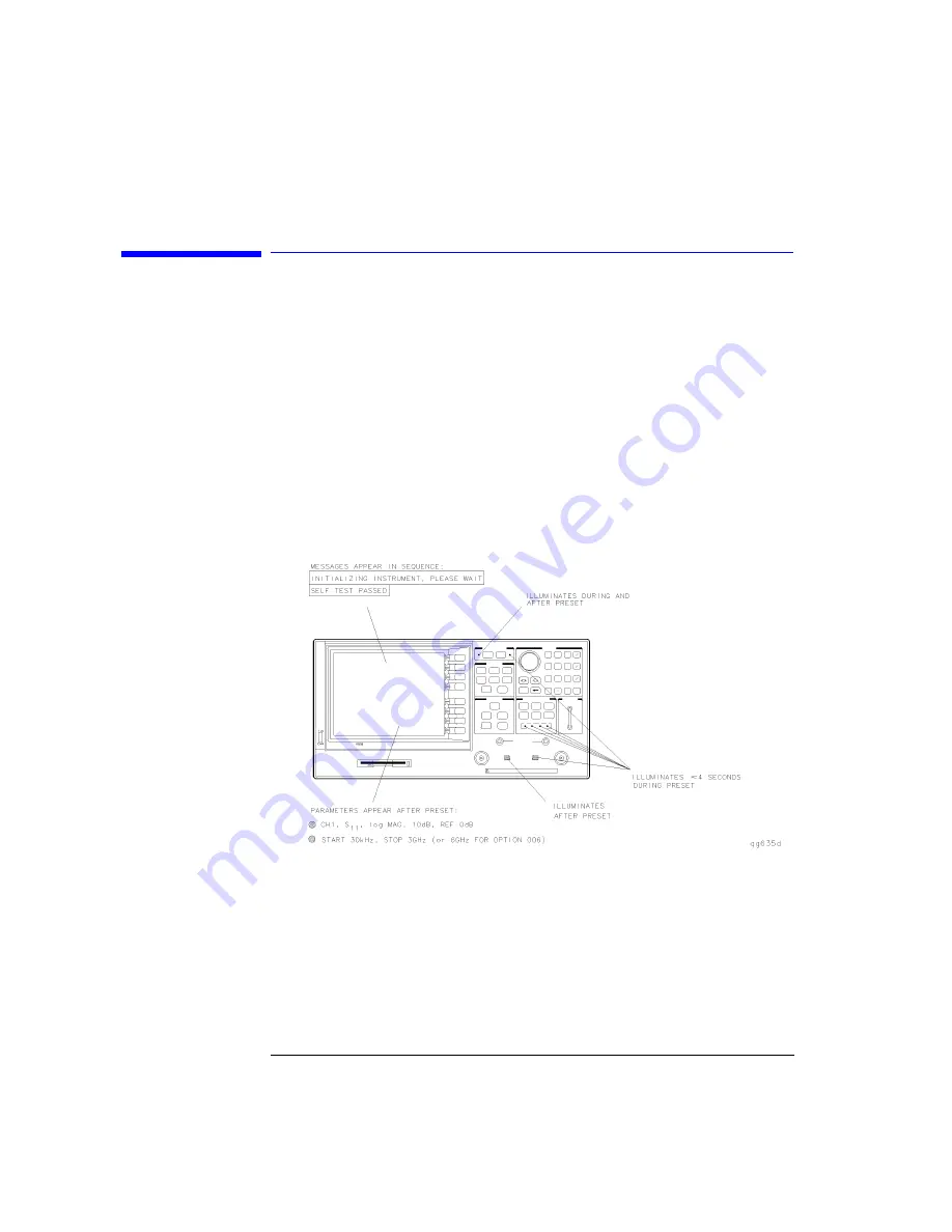 Agilent Technologies 8702D Installation Manual Download Page 26