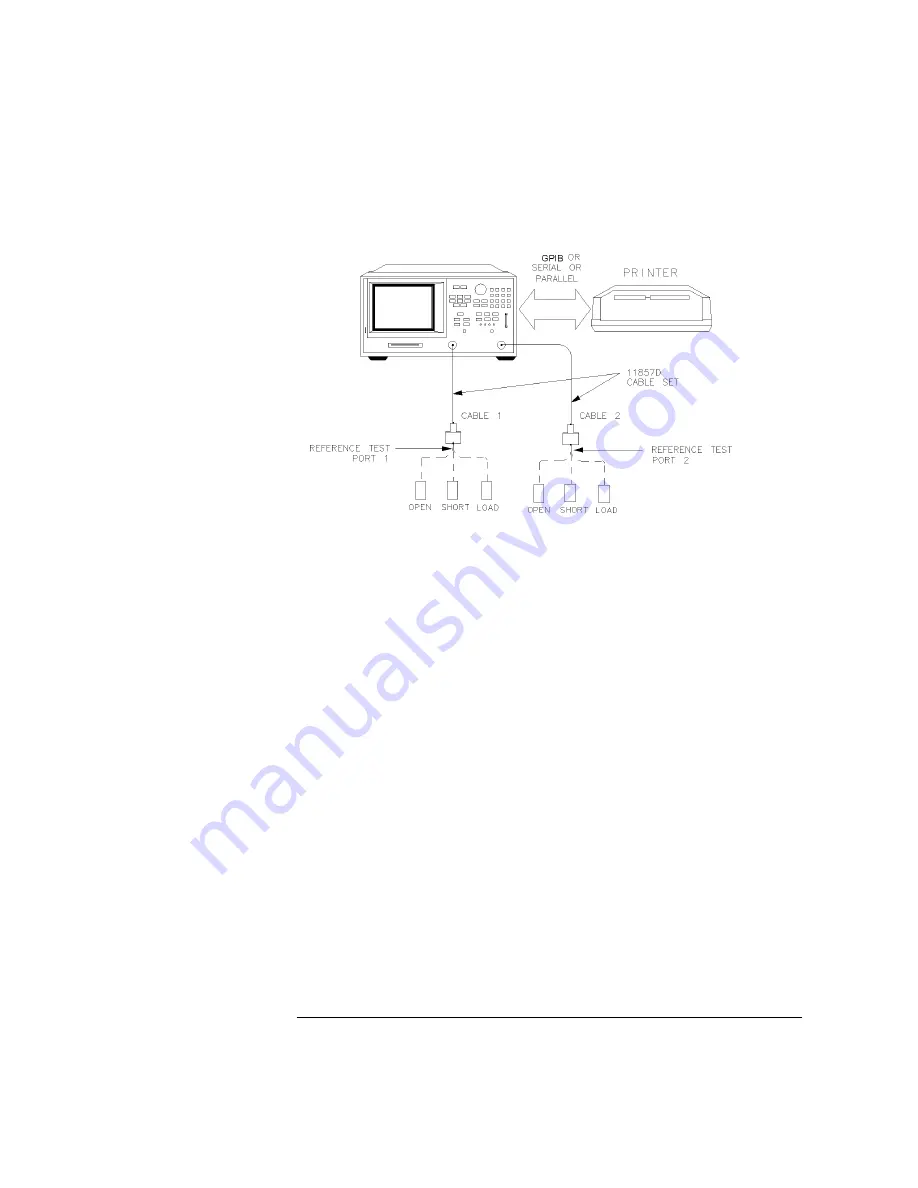 Agilent Technologies 8702D Installation Manual Download Page 41