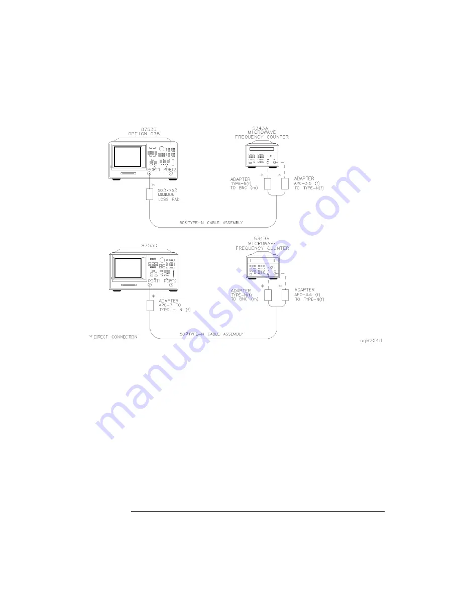 Agilent Technologies 8702D Installation Manual Download Page 60