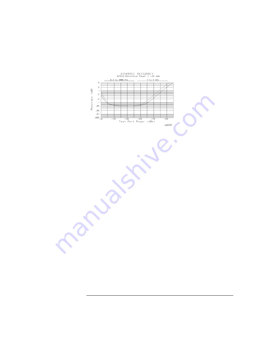 Agilent Technologies 8702D Installation Manual Download Page 105