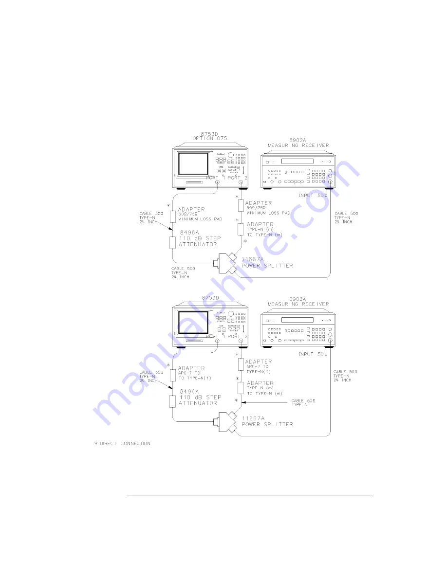 Agilent Technologies 8702D Installation Manual Download Page 106