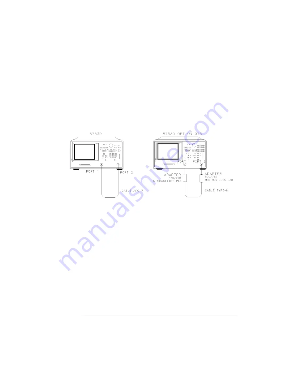 Agilent Technologies 8702D Installation Manual Download Page 120