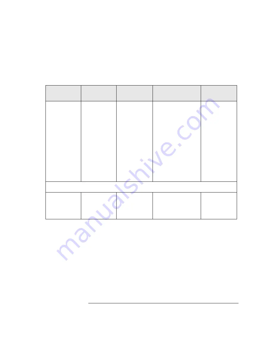 Agilent Technologies 8702D Installation Manual Download Page 129