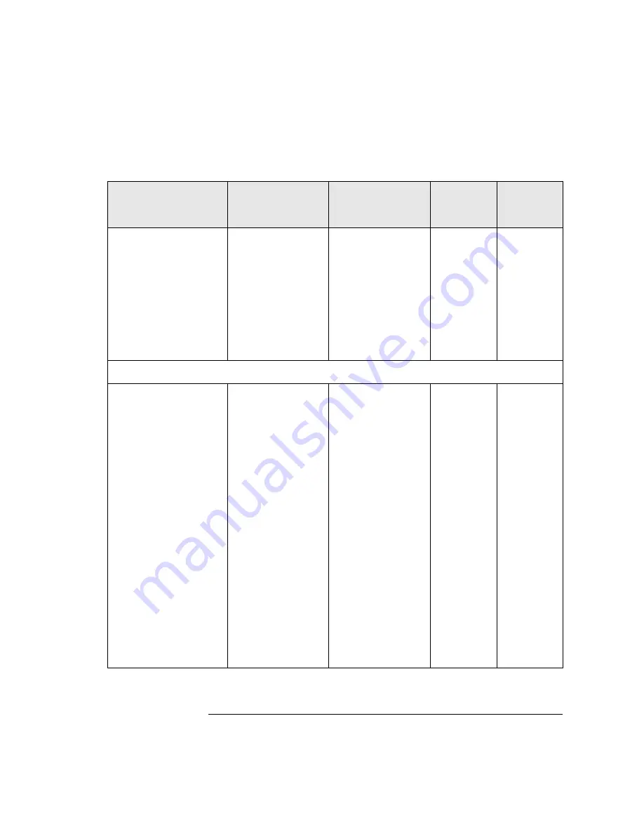 Agilent Technologies 8702D Installation Manual Download Page 131