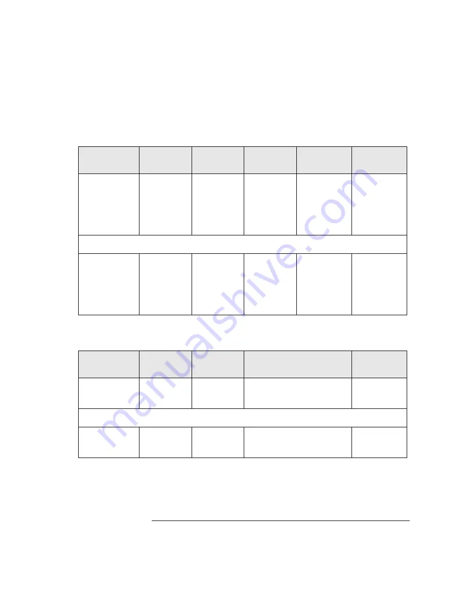 Agilent Technologies 8702D Installation Manual Download Page 133