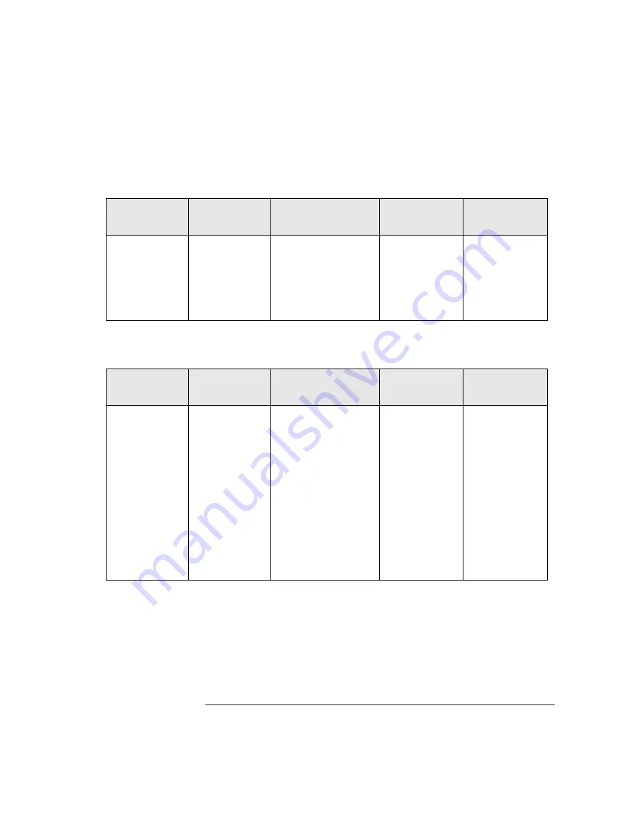 Agilent Technologies 8702D Installation Manual Download Page 137