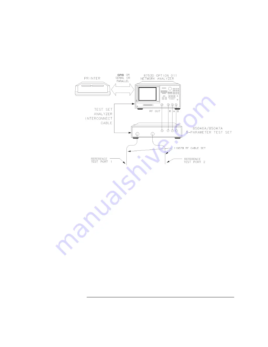 Agilent Technologies 8702D Installation Manual Download Page 149