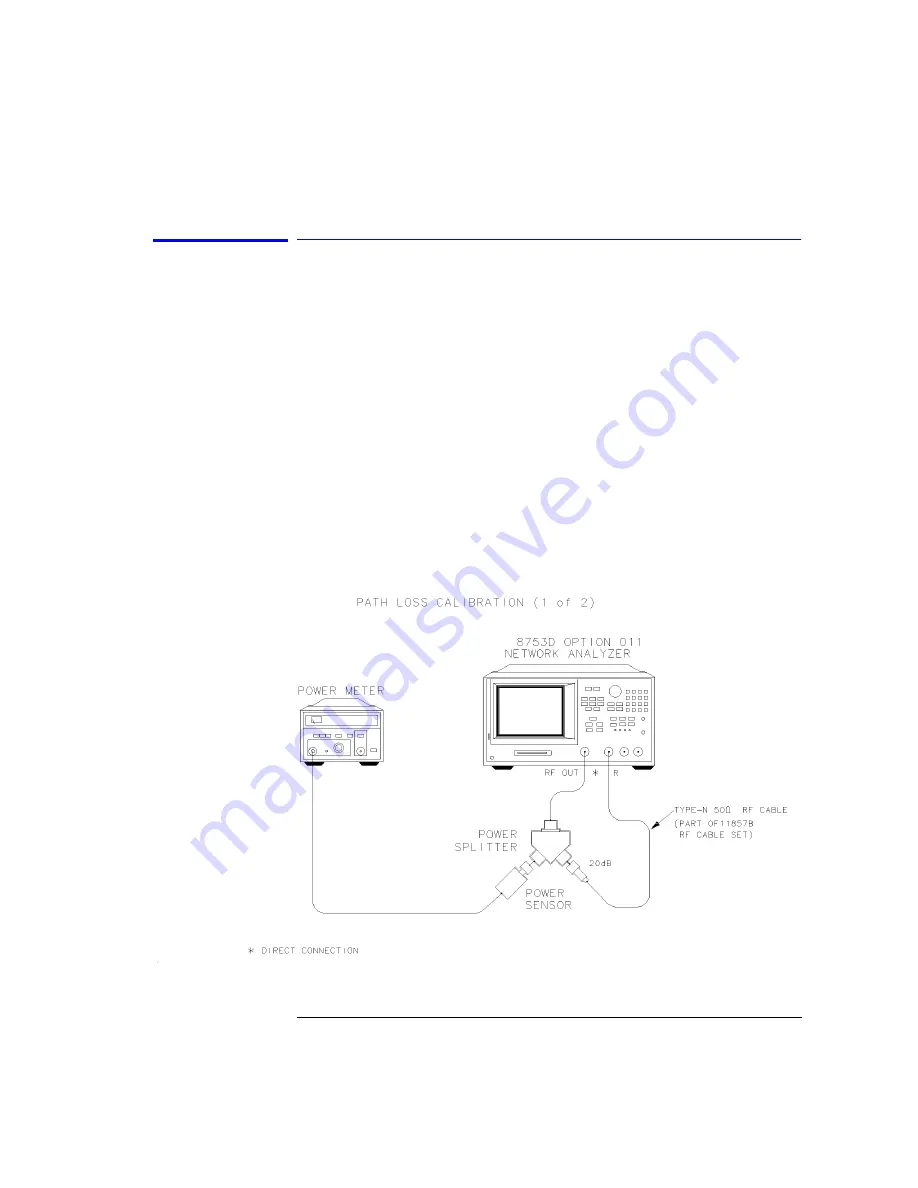 Agilent Technologies 8702D Скачать руководство пользователя страница 171