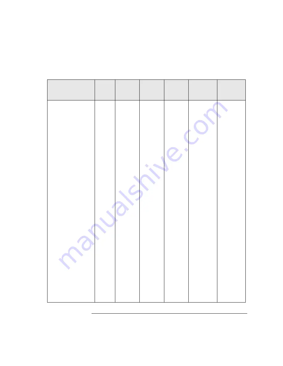 Agilent Technologies 8702D Installation Manual Download Page 237