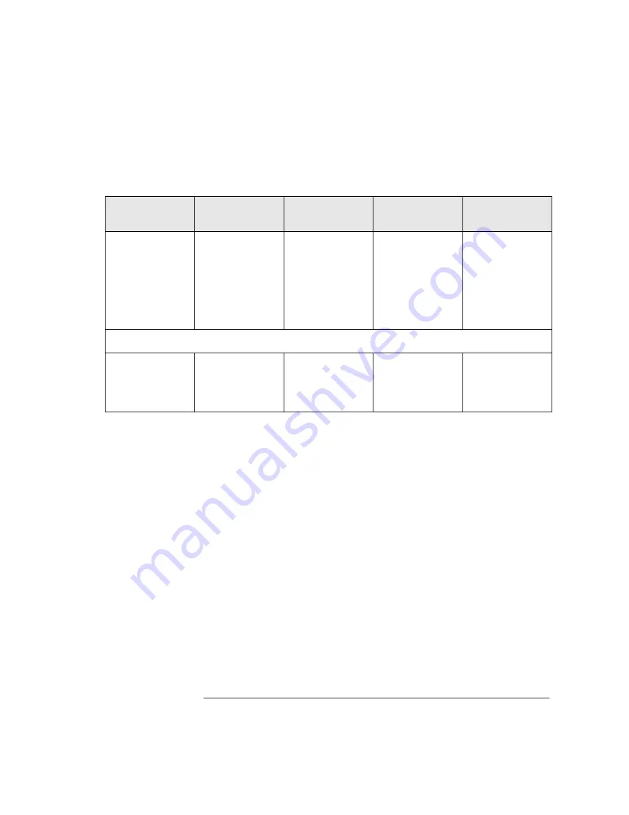 Agilent Technologies 8702D Installation Manual Download Page 241