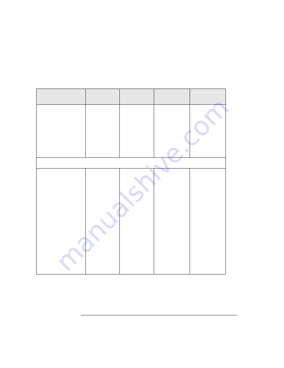 Agilent Technologies 8702D Installation Manual Download Page 242