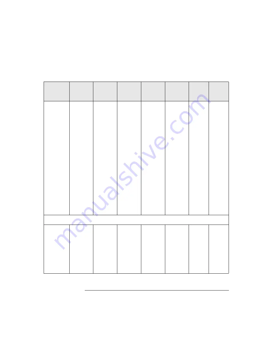 Agilent Technologies 8702D Installation Manual Download Page 243