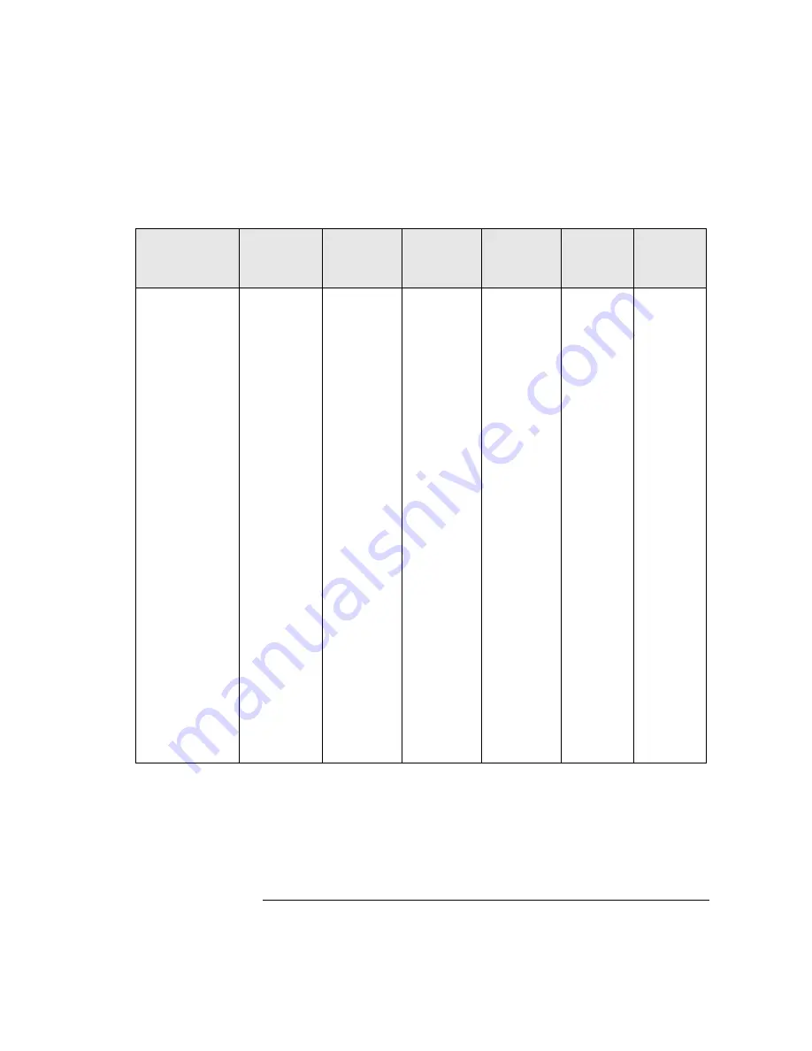 Agilent Technologies 8702D Скачать руководство пользователя страница 249