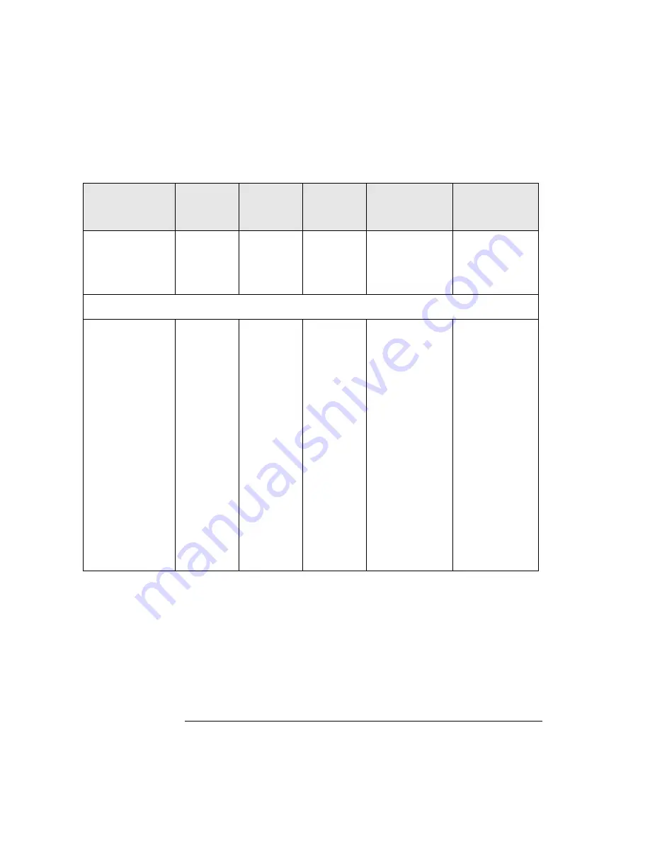 Agilent Technologies 8702D Скачать руководство пользователя страница 252