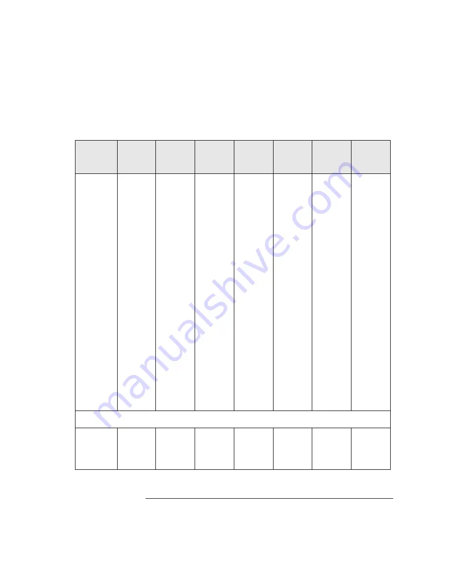 Agilent Technologies 8702D Installation Manual Download Page 255