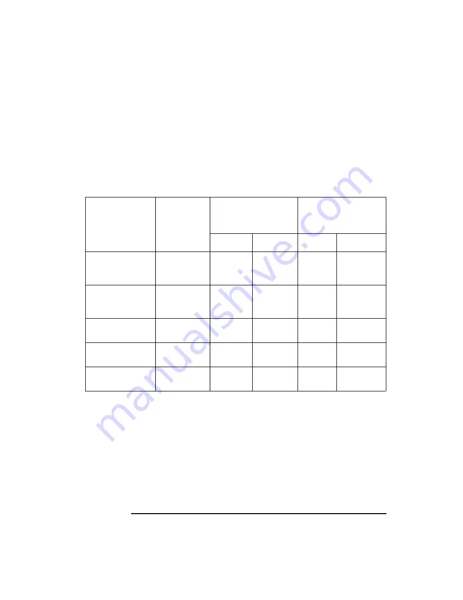 Agilent Technologies 8712ES Programmer'S Manual Download Page 78