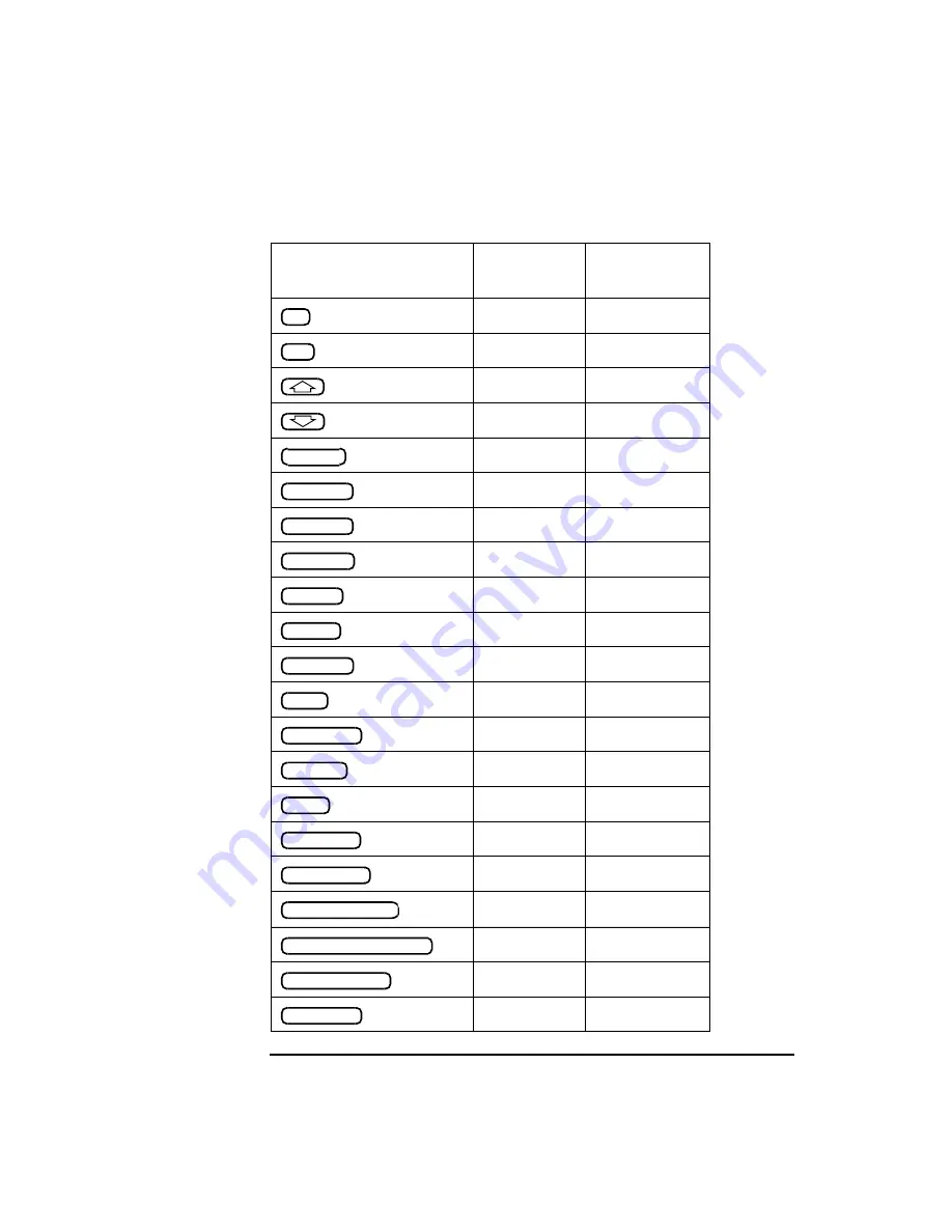 Agilent Technologies 8712ES Скачать руководство пользователя страница 110