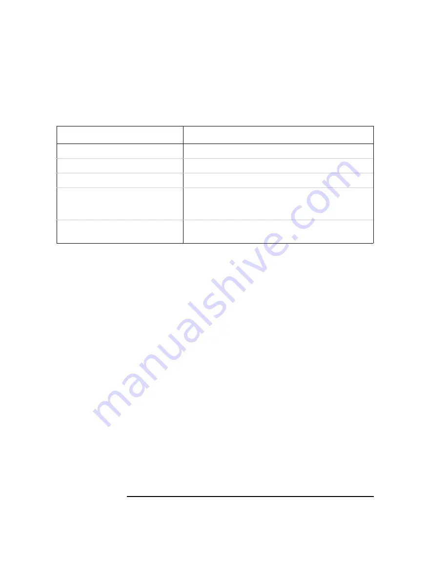 Agilent Technologies 8712ES Programmer'S Manual Download Page 152