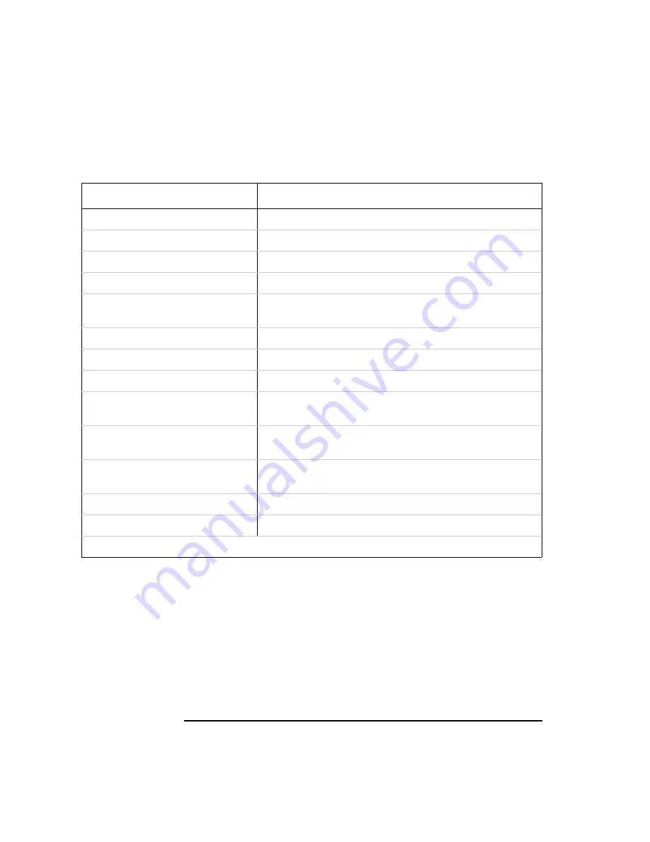 Agilent Technologies 8712ES Programmer'S Manual Download Page 176