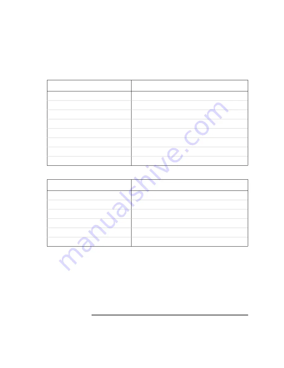 Agilent Technologies 8712ES Programmer'S Manual Download Page 177