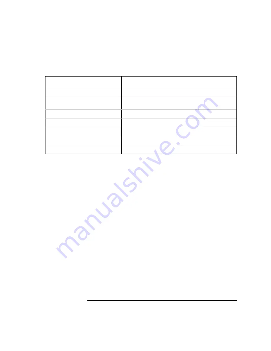 Agilent Technologies 8712ES Programmer'S Manual Download Page 189