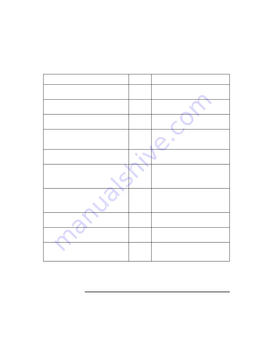 Agilent Technologies 8712ES Programmer'S Manual Download Page 219