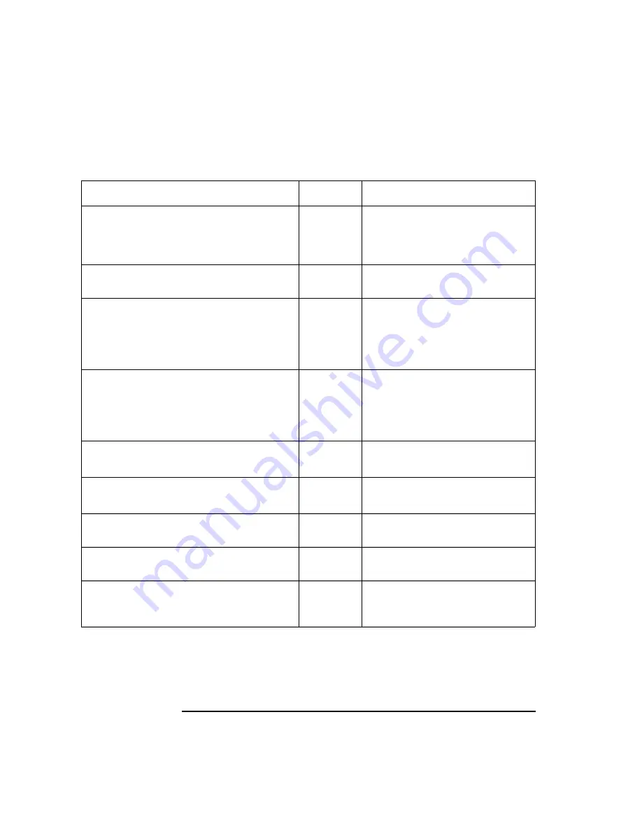 Agilent Technologies 8712ES Programmer'S Manual Download Page 220