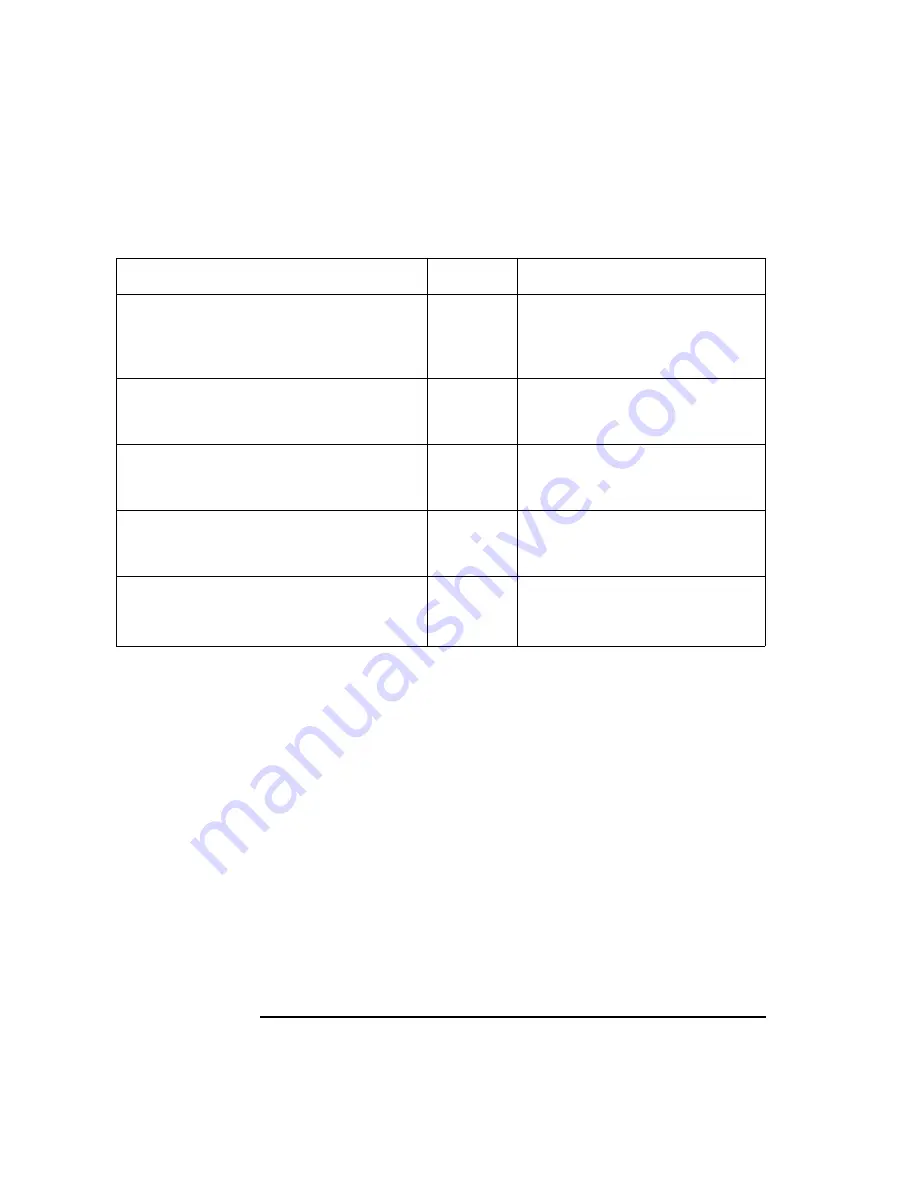 Agilent Technologies 8712ES Programmer'S Manual Download Page 224